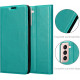 Cadorabo Samsung Galaxy S21 Plus Θήκη Βιβλίο Stand - Petrol Turquoise