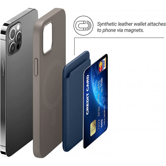 KW iPhone 12 Series / iPhone 13 Series Θήκη από Συνθετικό Δέρμα για Πιστωτικές Κάρτες - Blue - 54606.17