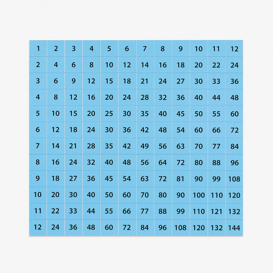 Navaris Μαγνητικός Πίνακας Εκμάθησης Πολλαπλασιασμού για Παιδιά - 40 x 32 cm - Yellow / Blue - 53345.02