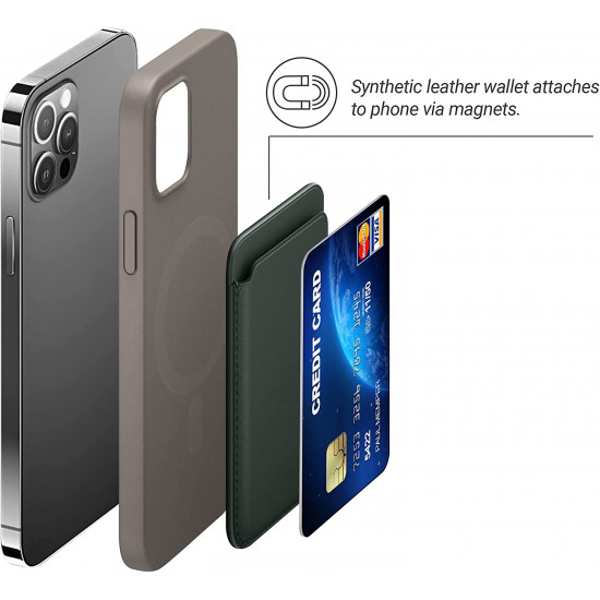 KW iPhone 12 Series / iPhone 13 Series Θήκη από Συνθετικό Δέρμα για Πιστωτικές Κάρτες - Dark Green - 54606.80