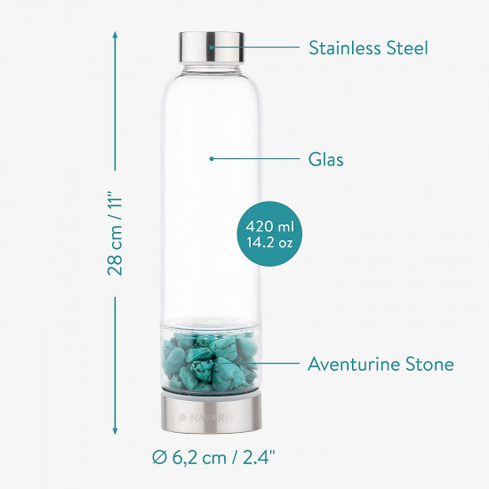 Navaris Γυάλινο Μπουκάλι Νερού με Τιρκουάζ Πέτρες και Θήκη - BPA FREE - 420ml - Turquoise Stone - 53150.04