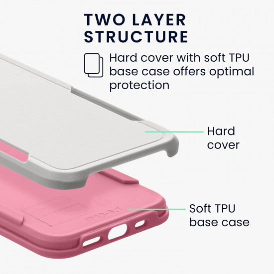 KW iPhone 13 Shockproof Hybrid Σκληρή Θήκη με Πλαίσιο Σιλικόνης TPU - White / Pink - 59198.02