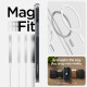 Spigen iPhone 14 Ultra Hybrid Mag Σκληρή Θήκη με Πλαίσιο Σιλικόνης Και MagSafe - Black / Διάφανη