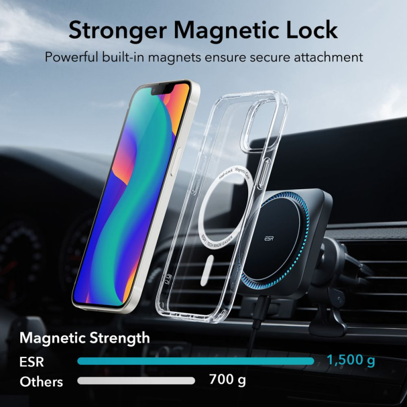ESR iPhone 14 Classic Hybrid Halolock Σκληρή Θήκη με Πλαίσιο Σιλικόνης και MagSafe - Διάφανη ESR iPhone 14 Classic Hybrid Halolock Σκληρή Θήκη με Πλαίσιο Σιλικόνης και MagSafe - Διάφανη