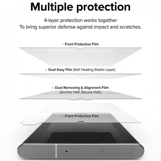 Ringke Samsung Galaxy S22 Ultra Dual Easy Full Cover - Προστατευτική Μεμβράνη Οθόνης - 2 Τεμάχια - Διάφανα