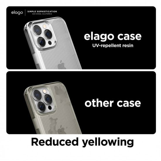 elago iPhone 14 Pro Urban Clear Case Θήκη Σιλικόνης TPU - Διάφανη