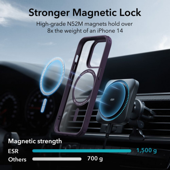 ESR iPhone 14 Pro Max Classic Hybrid Halolock Σκληρή Θήκη με Πλαίσιο Σιλικόνης και MagSafe - Διάφανη / Purple