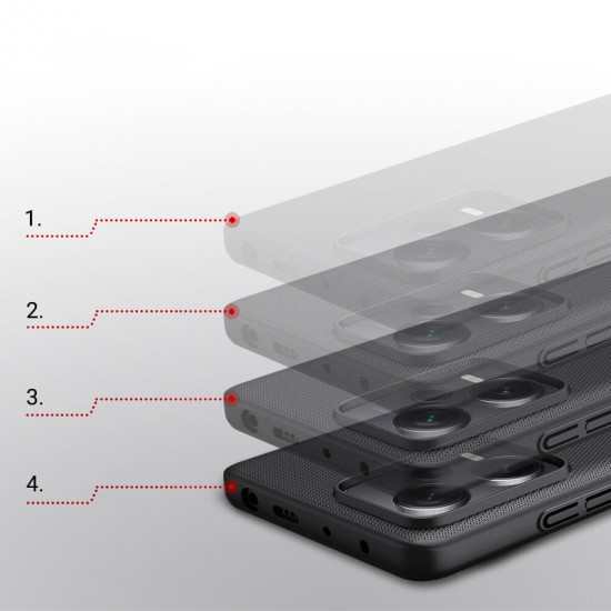 Nillkin Xiaomi Redmi Note 12 Pro+ Super Frosted Shield Σκληρή Θήκη με Πλαίσιο Σιλικόνης - Black