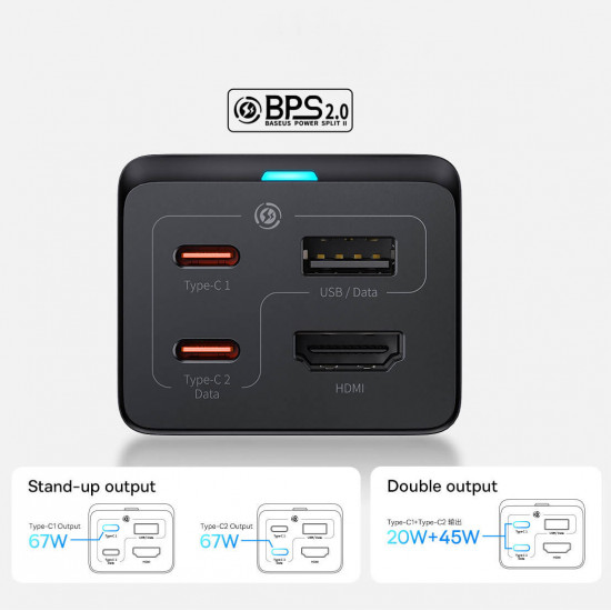Baseus GaN5 Pro Hub Φορτιστής / Σταθμός Φόρτισης με 2 Θύρες Type C και 1 Θύρα USB και 1 Θύρα HDMI 2.0 - Black