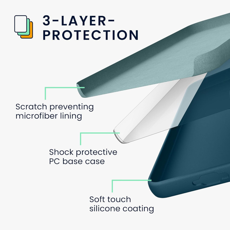 KW Samsung Galaxy A55 5G Θήκη Σιλικόνης Rubberized TPU - Matte Petrol KW Samsung Galaxy A55 5G Θήκη Σιλικόνης Rubberized TPU - Matte Petrol